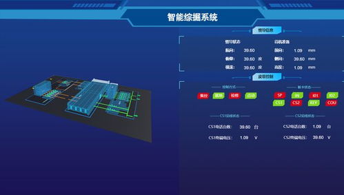技術(shù)派SCADA軟件 技術(shù)蝶變之路，服務(wù)何方為王